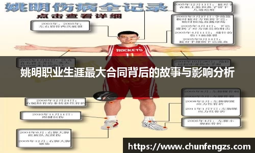 姚明职业生涯最大合同背后的故事与影响分析